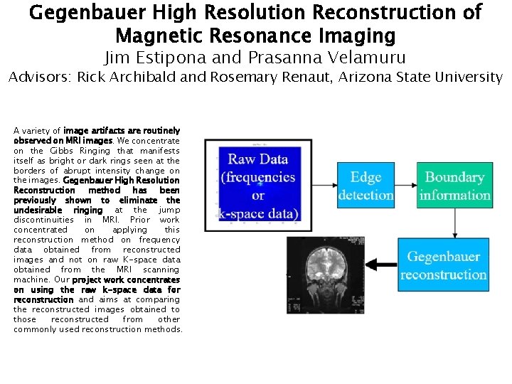 Gegenbauer High Resolution Reconstruction of Magnetic Resonance Imaging Jim Estipona and Prasanna Velamuru Advisors: