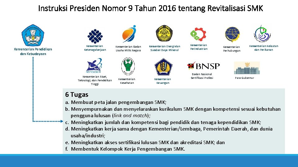Instruksi Presiden Nomor 9 Tahun 2016 tentang Revitalisasi SMK Kementerian Pendidikan dan Kebudayaan Kementerian