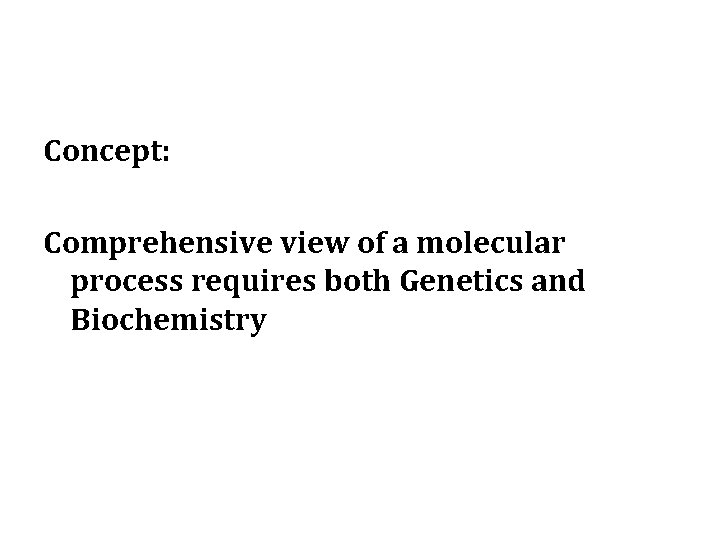 Concept: Comprehensive view of a molecular process requires both Genetics and Biochemistry 
