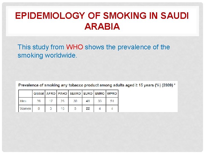 EPIDEMIOLOGY OF SMOKING IN SAUDI ARABIA This study from WHO shows the prevalence of