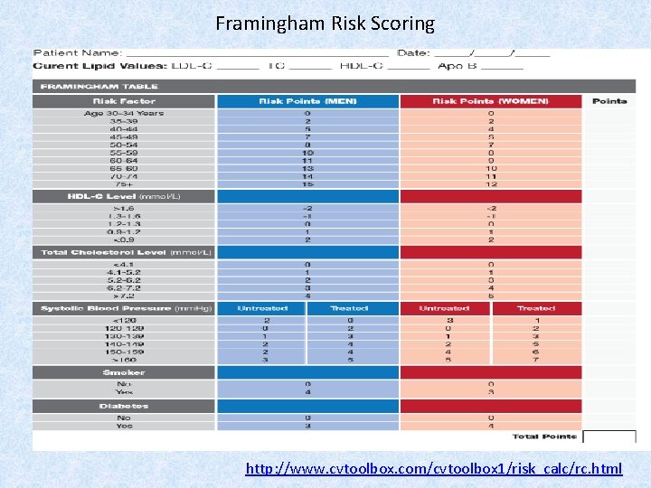Framingham Risk Scoring http: //www. cvtoolbox. com/cvtoolbox 1/risk_calc/rc. html 