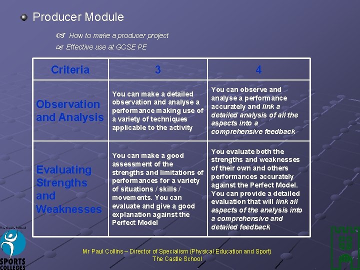 Producer Module How to make a producer project Effective use at GCSE PE Criteria