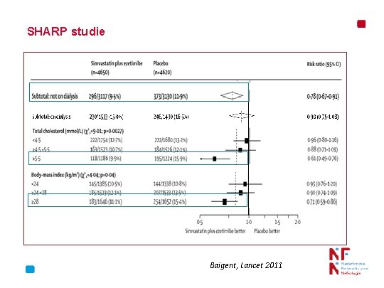 SHARP studie Baigent, Lancet 2011 
