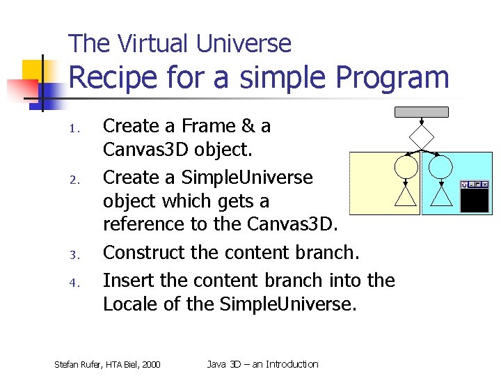 The Virtual Universe Recipe for a simple Program 1. 2. 3. 4. Create a