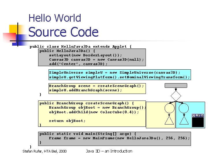 Hello World Source Code public class Hello. Java 3 Da extends Applet { public