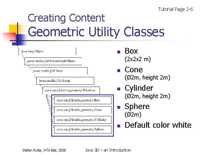 Tutorial Page 2 -6 Creating Content Geometric Utility Classes n Box (2 x 2