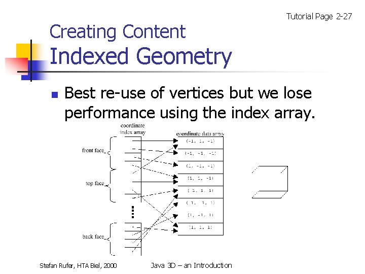 Creating Content Tutorial Page 2 -27 Indexed Geometry n Best re-use of vertices but