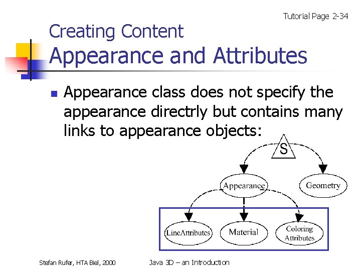 Creating Content Tutorial Page 2 -34 Appearance and Attributes n Appearance class does not