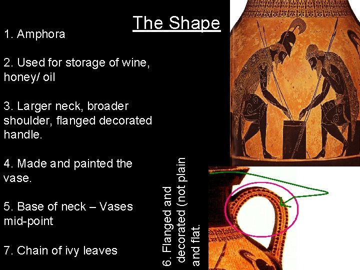 1. Amphora The Shape 2. Used for storage of wine, honey/ oil 4. Made 1. Amphora The Shape 2. Used for storage of wine, honey/ oil 4. Made
