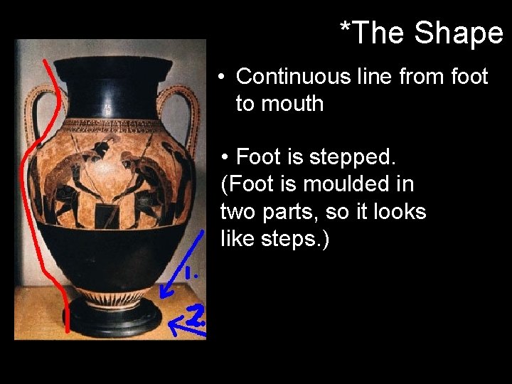 *The Shape • Continuous line from foot to mouth • Foot is stepped. (Foot