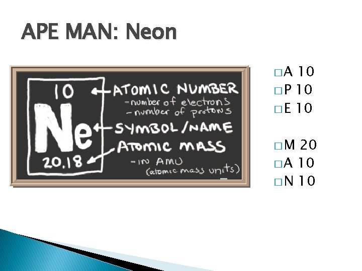 APE MAN: Neon �A 10 � P 10 � E 10 �M 20 �
