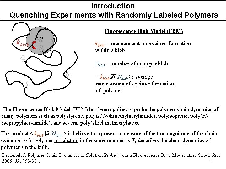 Introduction Quenching Experiments with Randomly Labeled Polymers Fluorescence Blob Model (FBM) kblob * kblob