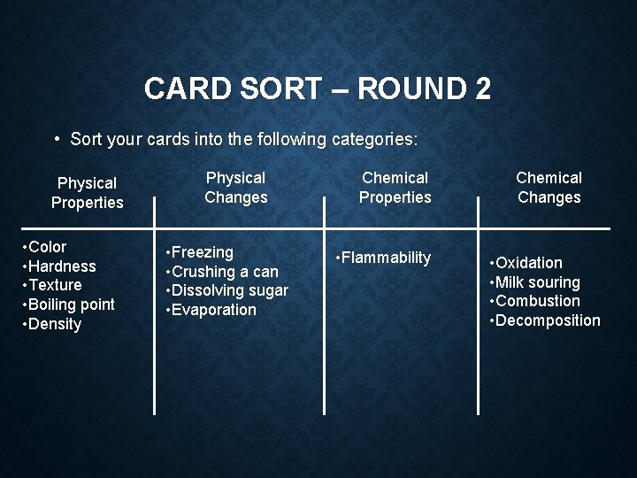 CARD SORT – ROUND 2 • Sort your cards into the following categories: Physical