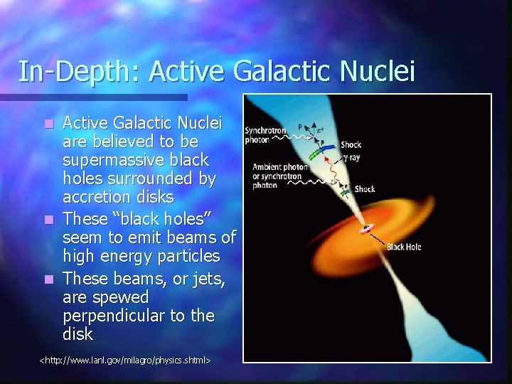 In-Depth: Active Galactic Nuclei are believed to be supermassive black holes surrounded by accretion