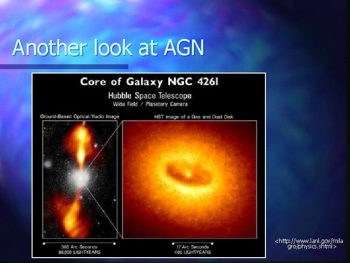 Another look at AGN <http: //www. lanl. gov/mila gro/physics. shtml> 