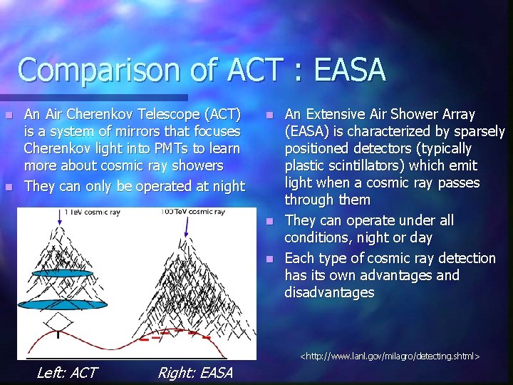 Comparison of ACT : EASA An Air Cherenkov Telescope (ACT) is a system of