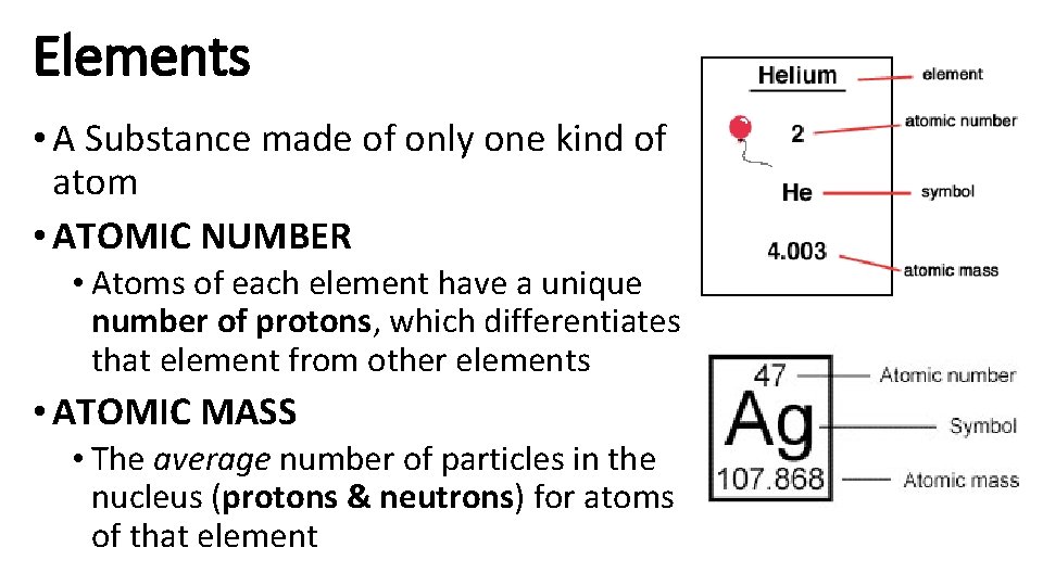Elements • A Substance made of only one kind of atom • ATOMIC NUMBER