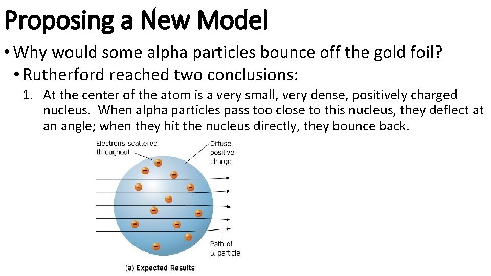 Proposing a New Model • Why would some alpha particles bounce off the gold