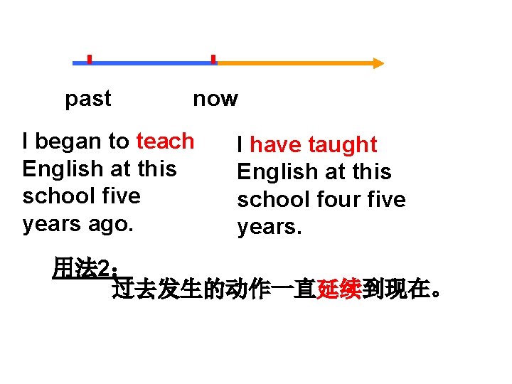 past now I began to teach English at this school five years ago. I