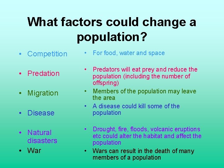 What factors could change a population? • Competition • Predation • Migration • Disease