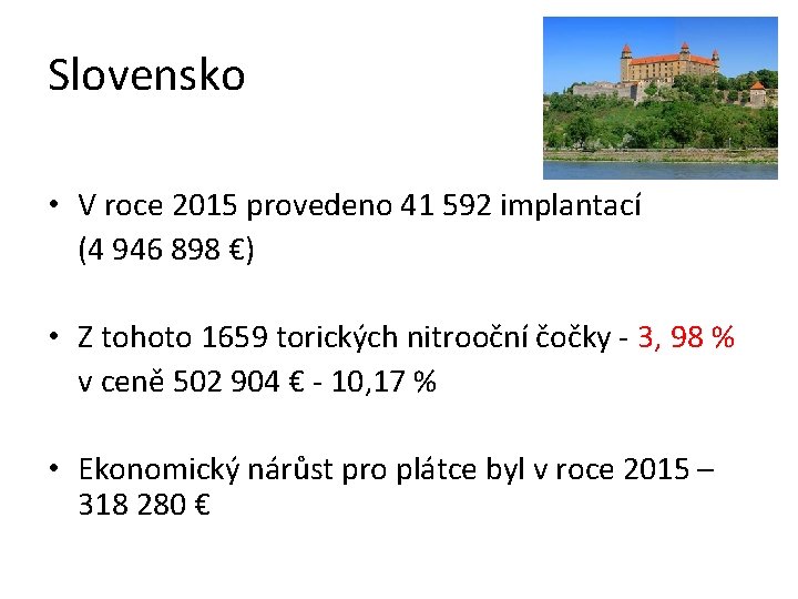 Slovensko • V roce 2015 provedeno 41 592 implantací (4 946 898 €) •