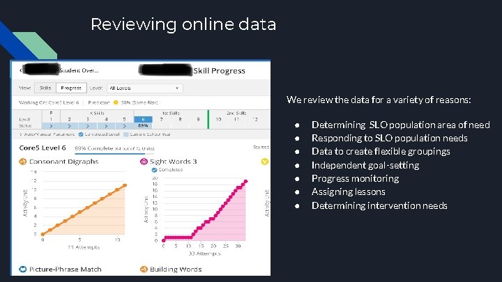 Reviewing online data We review the data for a variety of reasons: ● ●