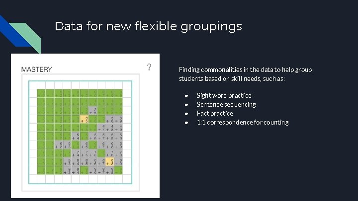 Data for new flexible groupings Finding commonalities in the data to help group students