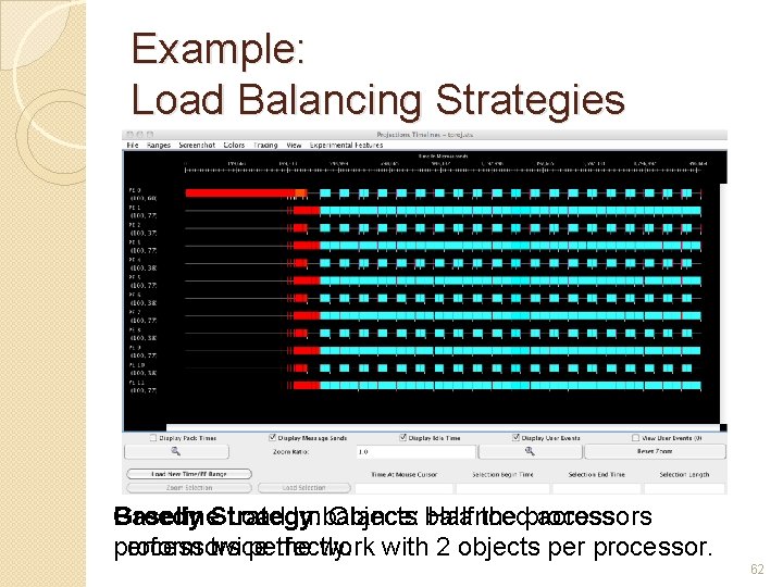 Example: Load Balancing Strategies Baseline. Strategy: Load Imbalance: Half the processors Greedy Objects balanced