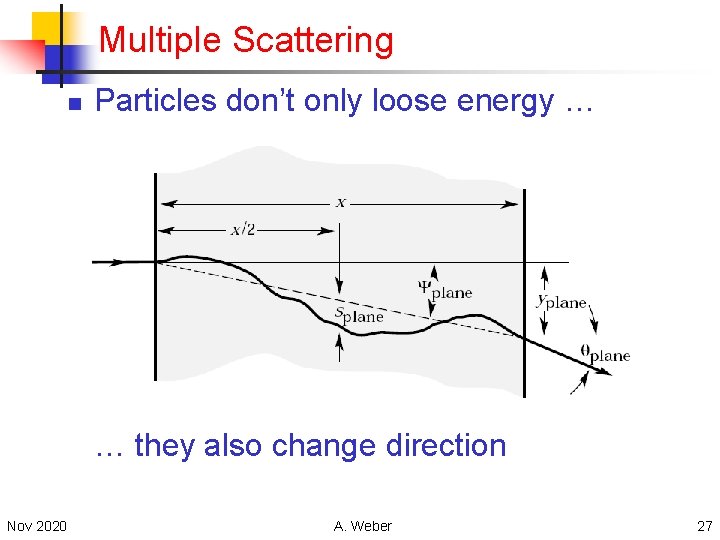 Multiple Scattering n Particles don’t only loose energy … … they also change direction