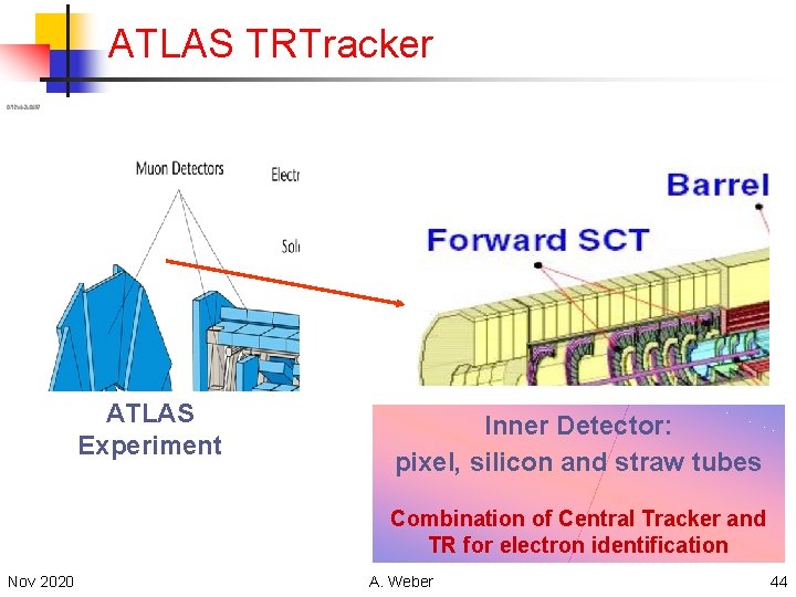 ATLAS TRTracker ATLAS Experiment Inner Detector: pixel, silicon and straw tubes Combination of Central