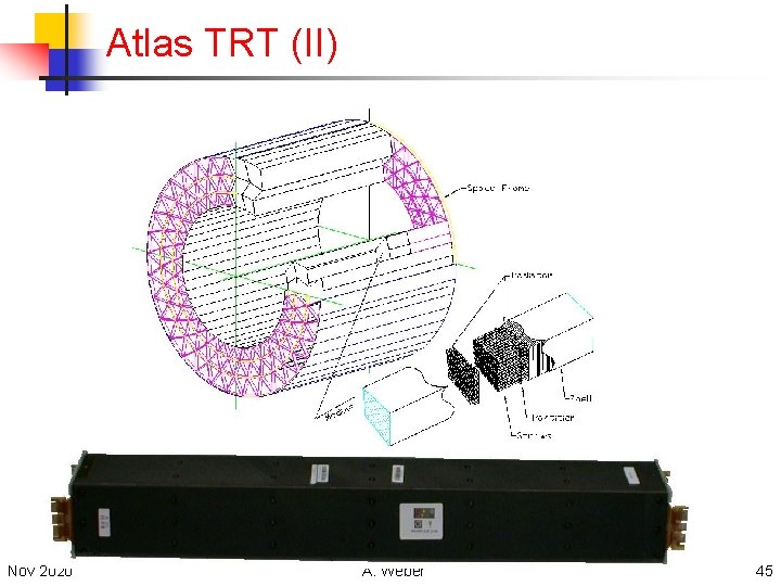 Atlas TRT (II) Nov 2020 A. Weber 45 