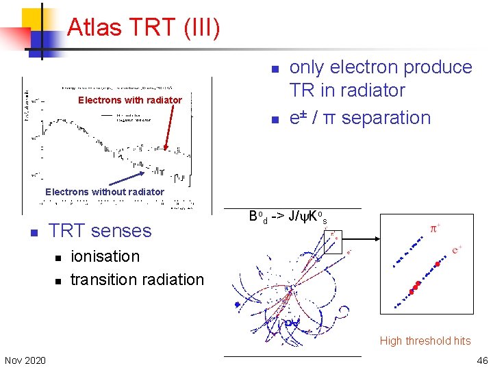 Atlas TRT (III) n Electrons with radiator n only electron produce TR in radiator