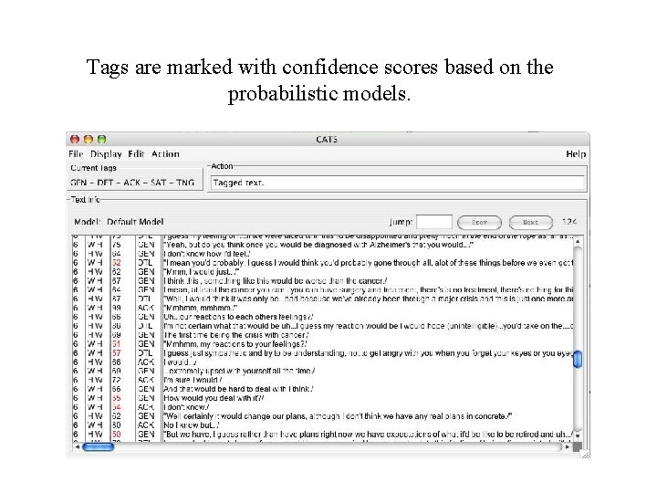 Tags are marked with confidence scores based on the probabilistic models. 