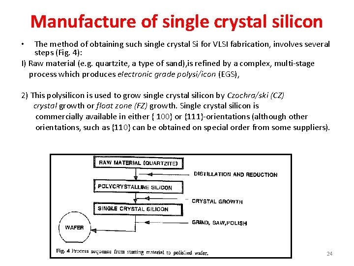 Manufacture of single crystal silicon The method of obtaining such single crystal Si for
