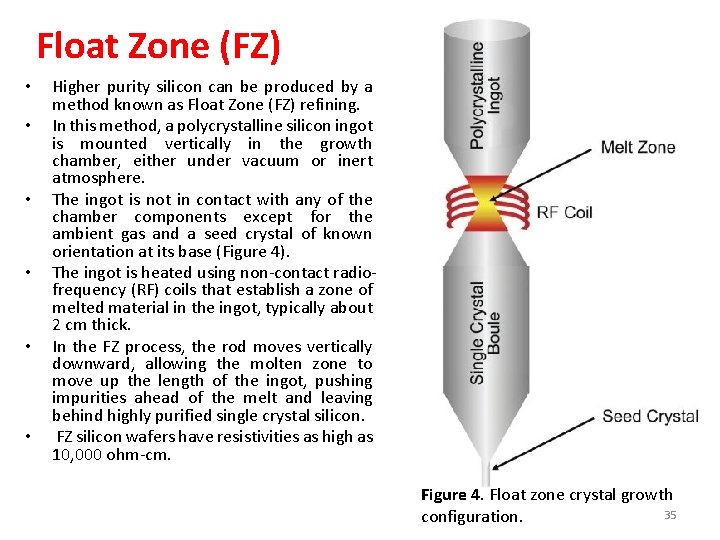 Lecture2 Basics of Semiconductor Physics 3 rd International