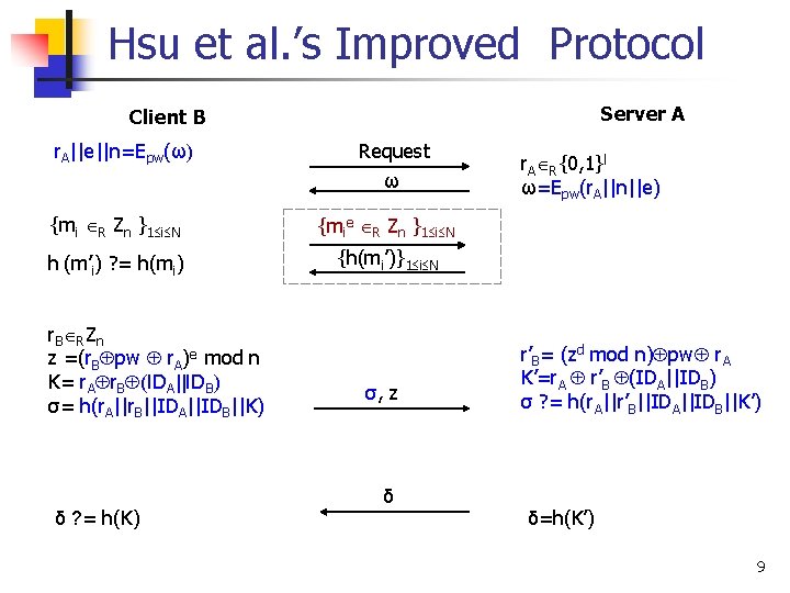 Hsu et al. ’s Improved Protocol Server A Client B r. A||e||n=Epw(ω) Request ω
