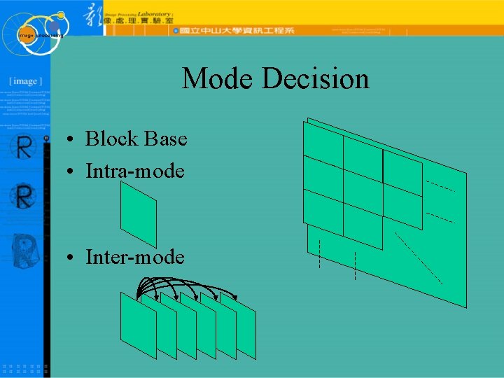Mode Decision • Block Base • Intra-mode • Inter-mode 