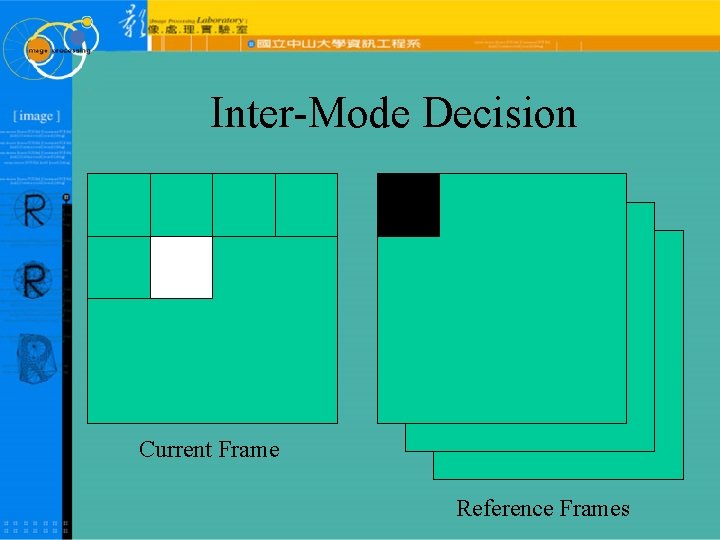 Inter-Mode Decision Current Frame Reference Frames 