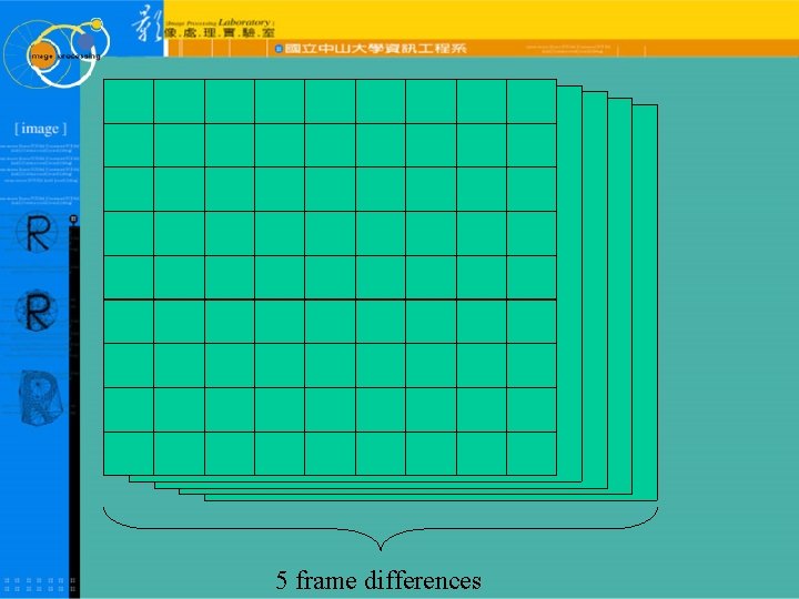 Frame Difference Frame Difference 5 frame differences 