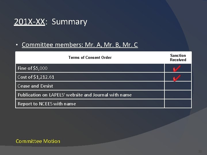 201 X-XX: Summary • Committee members: Mr. A, Mr. B, Mr. C Terms of