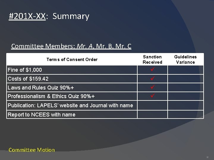 #201 X-XX: Summary Committee Members: Mr. A, Mr. B, Mr. C Terms of Consent