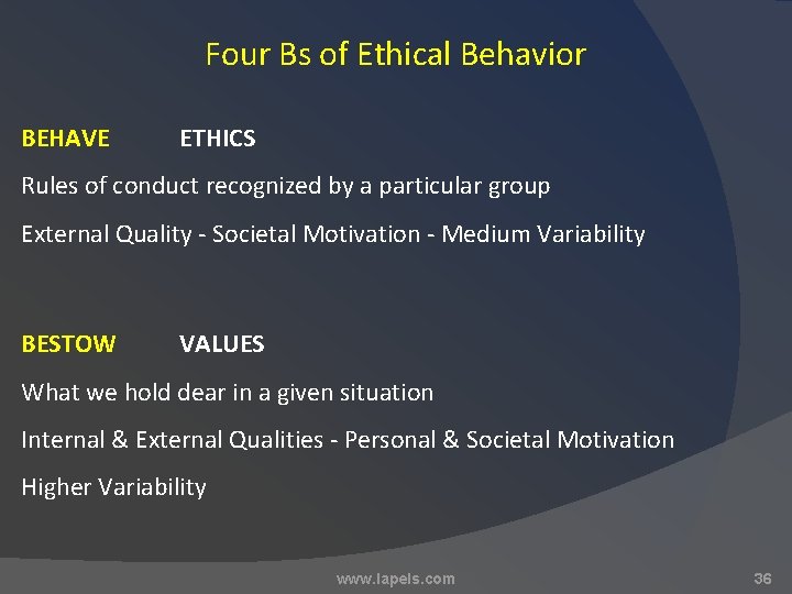 Four Bs of Ethical Behavior BEHAVE ETHICS Rules of conduct recognized by a particular