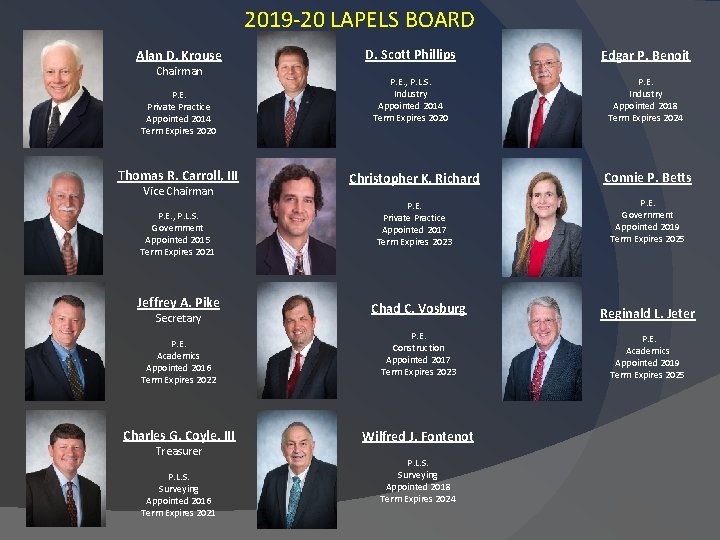 2019 -20 LAPELS BOARD Alan D. Krouse Chairman P. E. Private Practice Appointed 2014