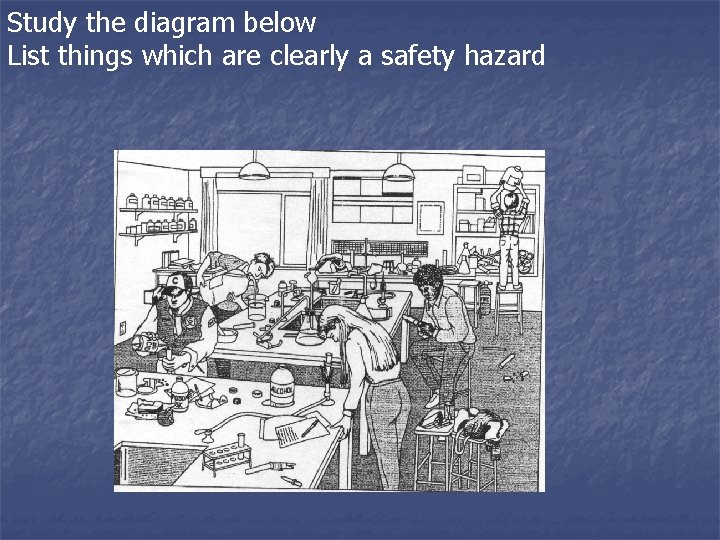 Study the diagram below List things which are clearly a safety hazard 