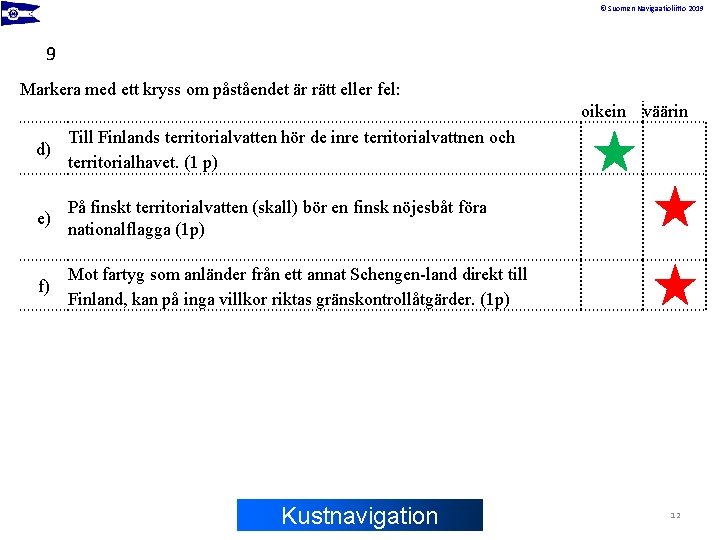 © Suomen Navigaatioliitto 2019 9 Markera med ett kryss om påståendet är rätt eller