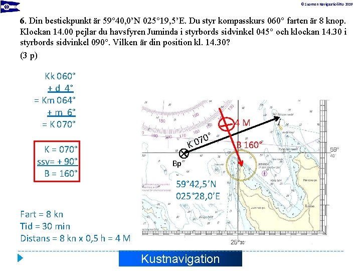 © Suomen Navigaatioliitto 2019 6. Din bestickpunkt är 59° 40, 0’N 025° 19, 5’E.