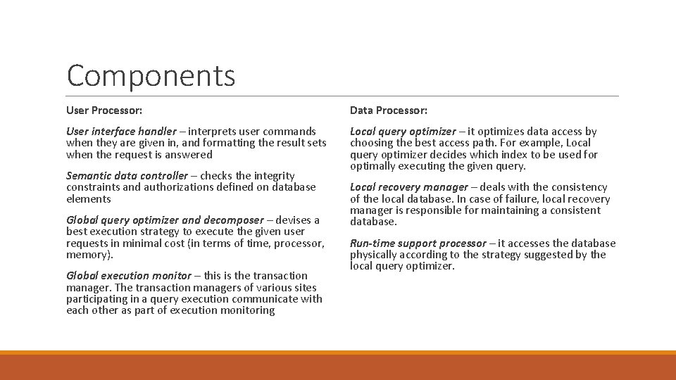 Components User Processor: Data Processor: User interface handler – interprets user commands when they