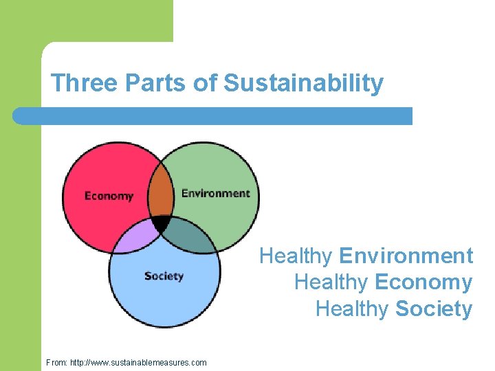 Three Parts of Sustainability Healthy Environment Healthy Economy Healthy Society From: http: //www. sustainablemeasures.