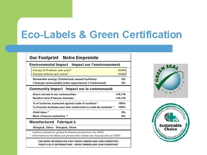 Eco-Labels & Green Certification 
