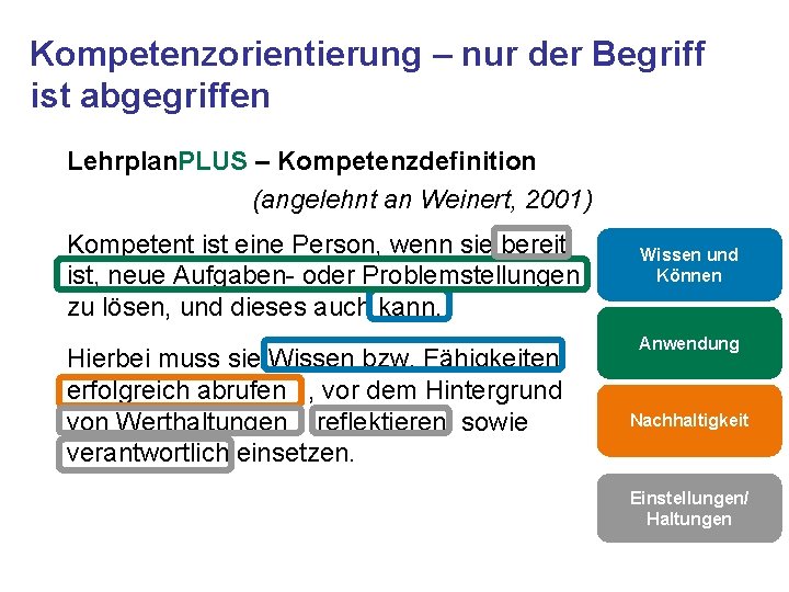 Kompetenzorientierung – nur der Begriff ist abgegriffen Lehrplan. PLUS – Kompetenzdefinition (angelehnt an Weinert,